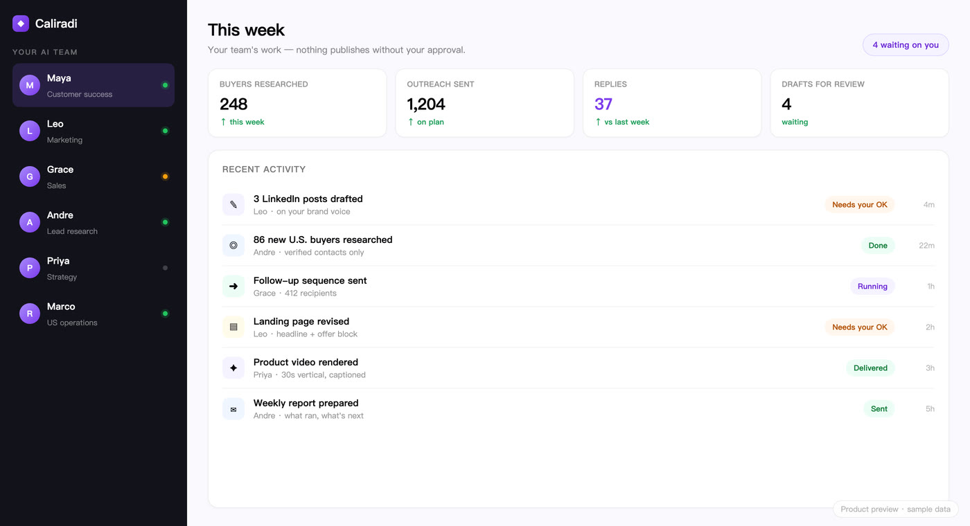 AI sales team module — automated lead recovery and qualification
